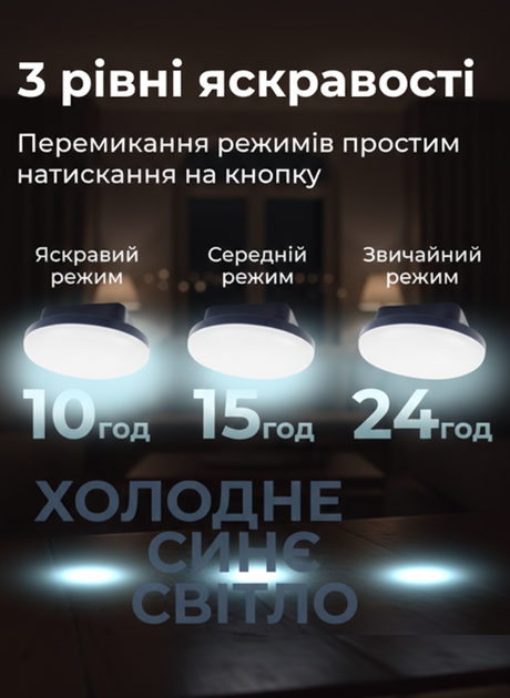 USB LED Лампа Фонарь Светильник Павербанк 7200 mAh Синий Аккумуляторный Кемпинговый Туристический Аварийный Беспроводной на Батарее Походный Ночник - Фото 4 USB LED Лампа Фонарь Светильник Павербанк 7200 mAh Синий Аккумуляторный Кемпинговый Туристический Аварийный Беспроводной на Батарее Походный Ночник - изображение 4
