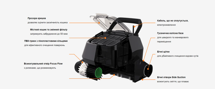 Робот-пылесоc для бассейна Aquaviva 7320-HT Black Pearl - изображение 5
