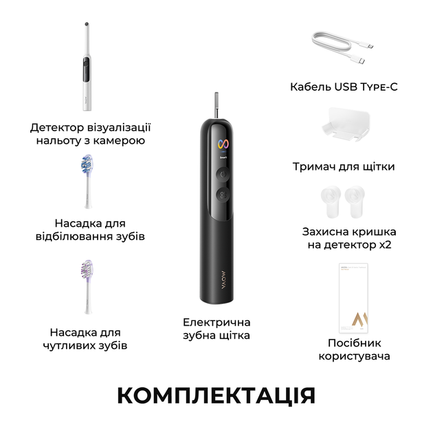 Электрическая зубная щетка MOVA Fresh 20 Sensus-Black - изображение 14