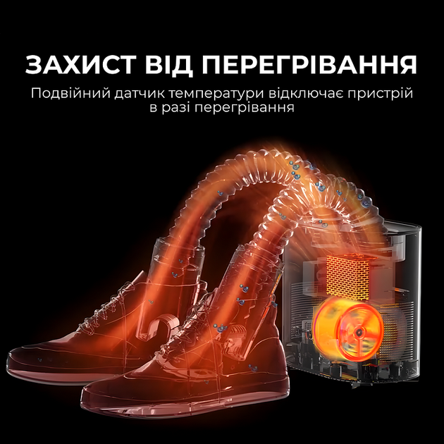 Электросушилка для обуви Deerma DEM-HX10W - Фото 5 Электросушилка для обуви Deerma DEM-HX10W - изображение 5