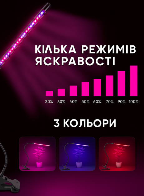 Фитолампа для рассады и комнатных растений ZW-2, LED полный спектр, 2 головы черная - изображение 4