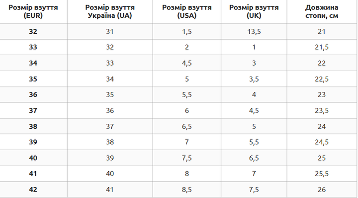Роликові кросівки з підсвічуванням LED на двох колесах розмір 39 24,5 см чорний-червоний Zelart OB-4625 - Фото 9 Роликові кросівки з підсвічуванням LED на двох колесах розмір 39 24,5 см чорний-червоний Zelart OB-4625 - зображення 9