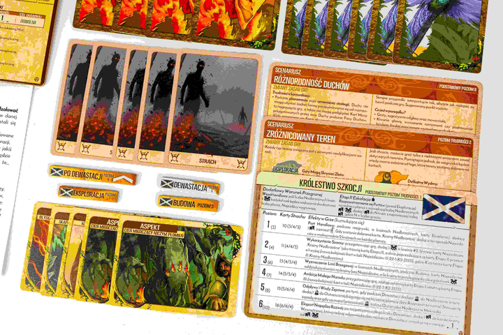 Dodatek do gry Portal Games Spirit Island: pióra i płomienie (5905794221264) - obraz 4