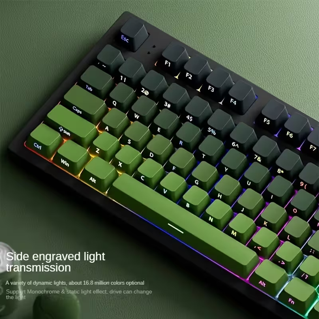 Набор кейкапов PBT Green Gradient (130+) / OEM-профиль - изображение 3