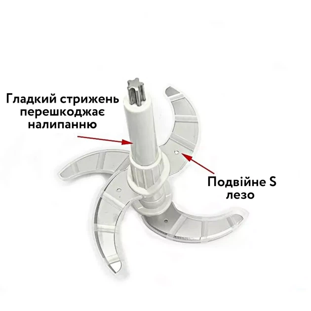 Додаткові леза для подрібнювача 2л - Фото 3 Додаткові леза для подрібнювача 2л - зображення 3