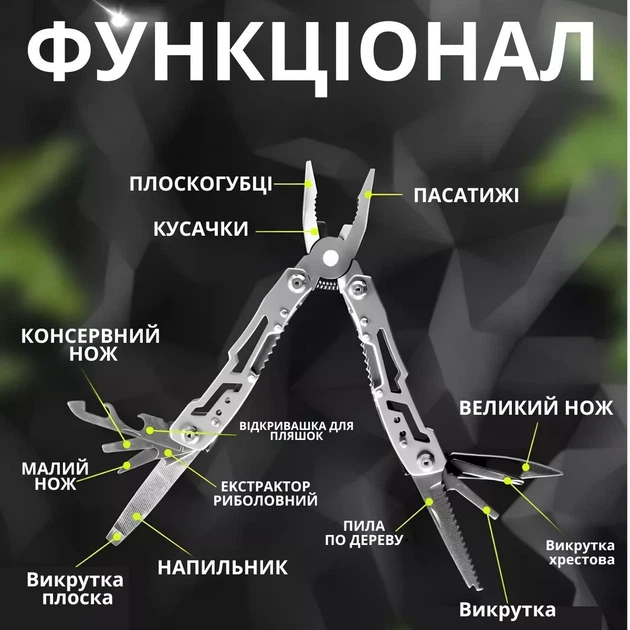 Универсальный мультитул 13в1 + набор бит в подарок - Фото 11 Универсальный мультитул 13в1 + набор бит в подарок - изображение 11