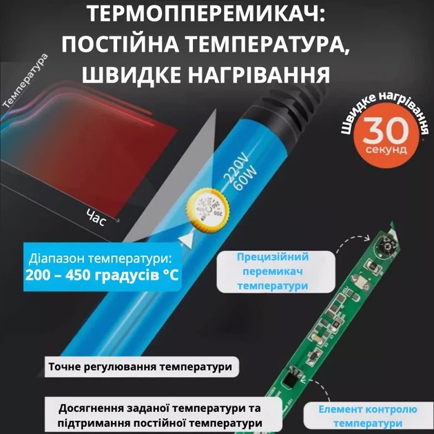 Набор для пайки 18 в 1. Паяльный набор в футляре - изображение 12