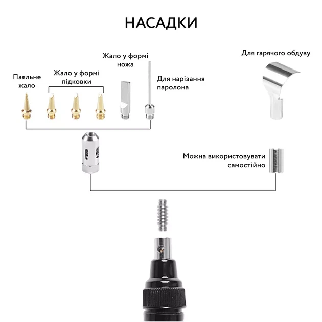 Комплект для пайки в футляре с газовым паяльником - изображение 7