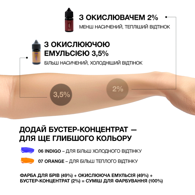 Крем краска ÉLAN (04 ICY cold brown), 20 мл «Deep Brow Tint 2.0» для окрашивания бровей - изображение 4