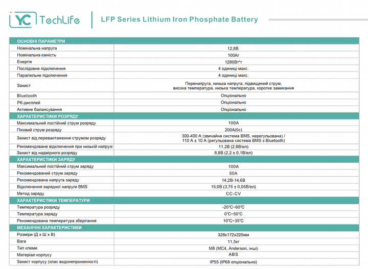 Аккумулятор TechLife LFP 12-100 (LDP 12-100) - Фото 2 Аккумулятор TechLife LFP 12-100 (LDP 12-100) - изображение 2