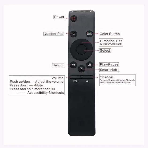 Пульт ДУ BN59-01259B для Smart TV Samsung Замена BN59-01259E BN59-01258E BN59-01260A BN59-01266A Без Настроек - Фото 7 Пульт ДУ BN59-01259B для Smart TV Samsung Замена BN59-01259E BN59-01258E BN59-01260A BN59-01266A Без Настроек - изображение 7
