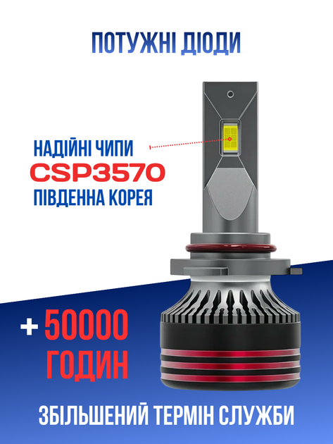 Автолампи світлодіодні H7 біле світло 6000К - зображення 4