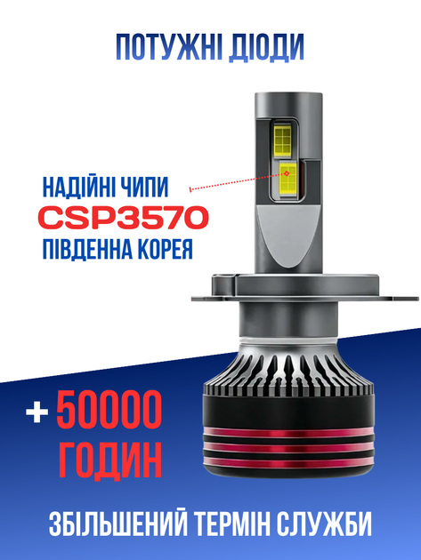 Автолампи світлодіодні H4 біле світло 6000К - зображення 4