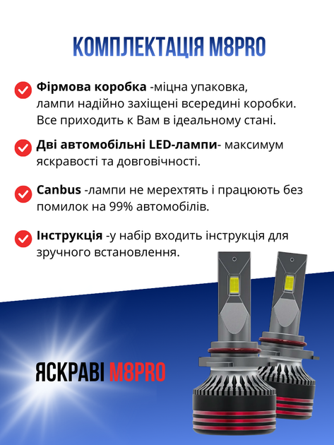 Автолампи світлодіодні H7 біле світло 6000К - зображення 10