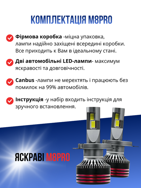 Автолампи світлодіодні H4 біле світло 6000К - зображення 10