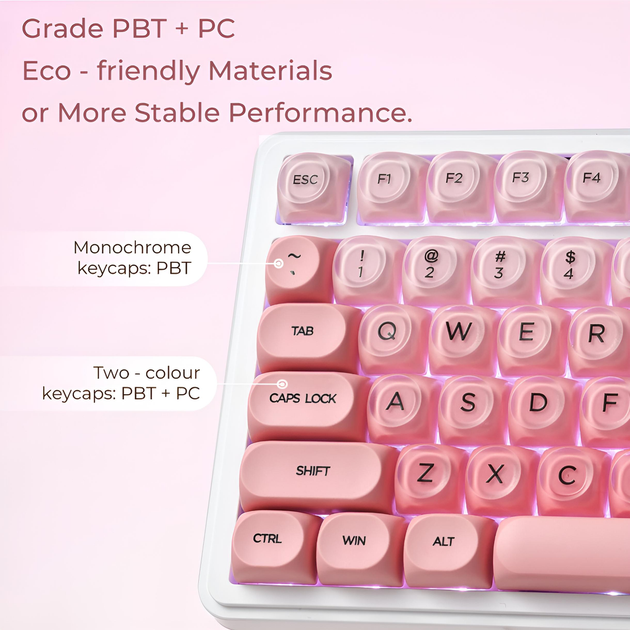 Комплект кейкапів XVX Pink Blush для клавіатури, 132 штуки - зображення 7