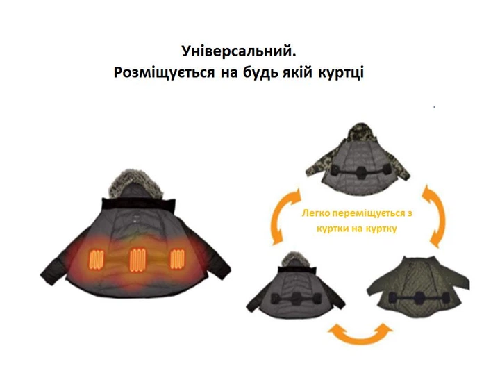 Універсальний підігрів для одягу від Power Bank USB чорний (М34000097) - Фото 4 Універсальний підігрів для одягу від Power Bank USB чорний (М34000097) - зображення 4