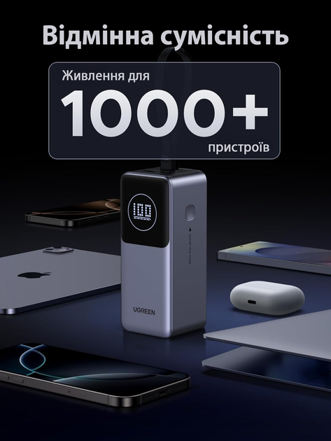 Зовнішній акумулятор Ugreen Nexode 20000mAh (130W) портативний повербанк на 3 порти із вбудованим кабелем USB Type-C (PB723) - зображення 7