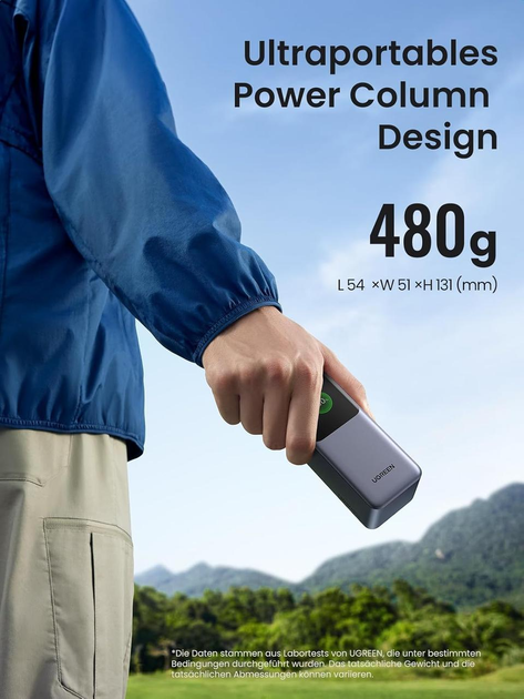 Павербанк Ugreen Nexode PB721 20000mAh 130W портативный универсальный на 3 порта с дисплеем и быстрой зарядкой - Фото 7 Павербанк Ugreen Nexode PB721 20000mAh 130W портативный универсальный на 3 порта с дисплеем и быстрой зарядкой - изображение 7