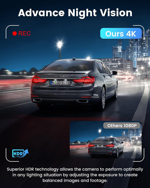 Автомобільний відеореєстратор Penemay V31 4K+1080P, 2 камери, Wi-Fi, 64 ГБ, G-Sensor, 24/7 Parking, екран 1.97 - зображення 6