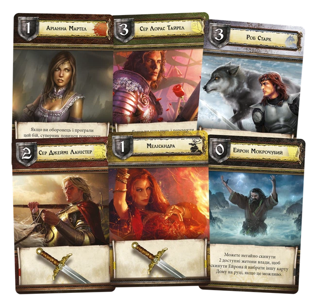 Гра престолів. Друге видання (A Game of Thrones: The Board Game Second Edition) - изображение 7
