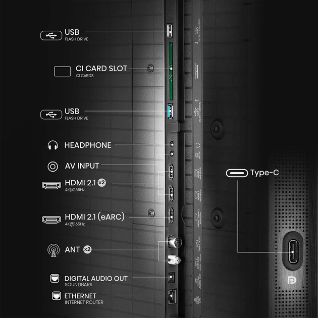 Телевізор Hisense 75U8Q - изображение 7
