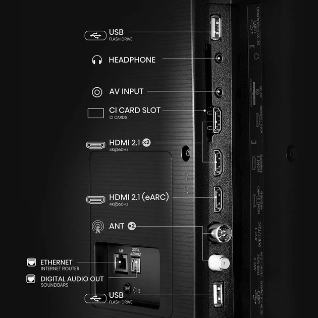 Телевізор Hisense 85A6Q 85" LED 4K - изображение 4