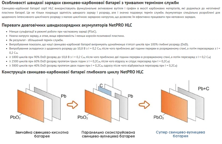 Акумулятор NetPRO HLC 12-200 carbon GEL / 12V / 200Ah - Фото 4 Акумулятор NetPRO HLC 12-200 carbon GEL / 12V / 200Ah - изображение 4