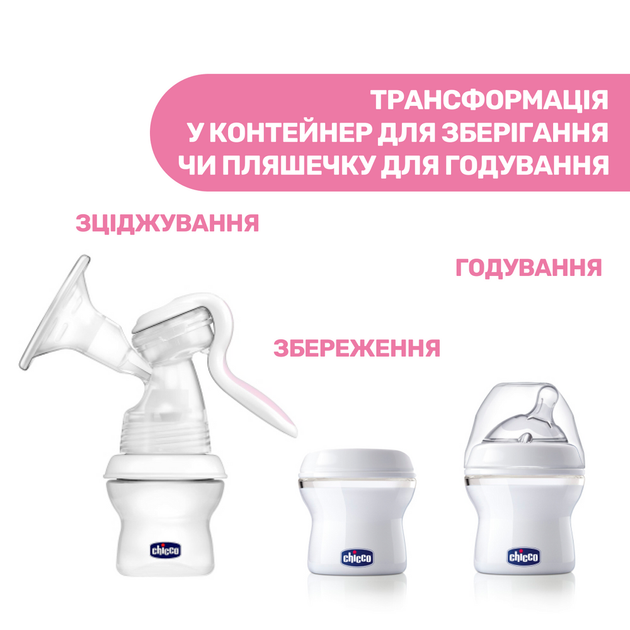 Молокоотсос электрический Chicco - изображение 9