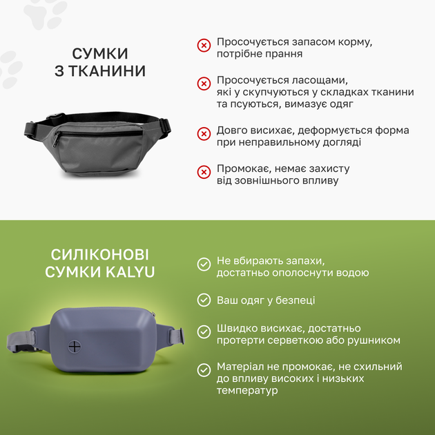 Сумка для лакомств и пакетиков для собак KALYU для дессировки и прогулок серая - изображение 10