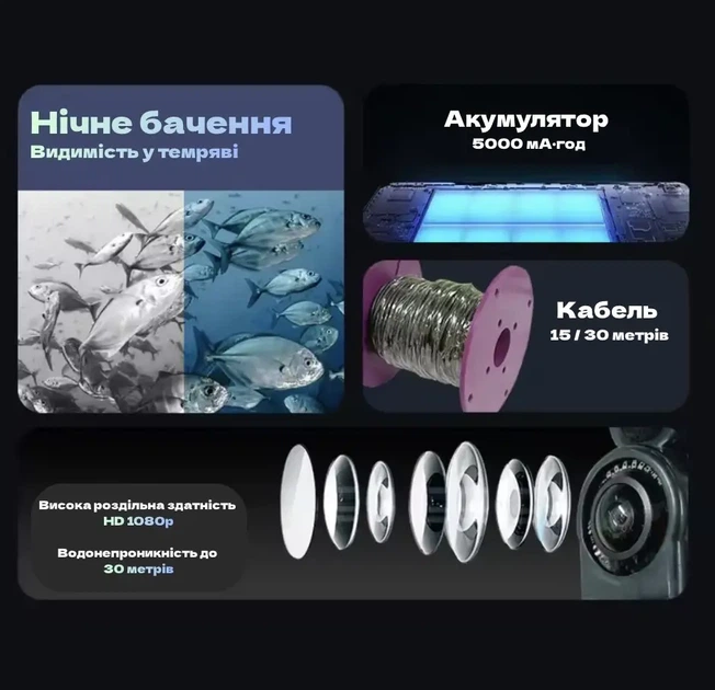 Подводная камера для рыбалки 30 метров - Фото 2 Подводная камера для рыбалки 30 метров - изображение 2
