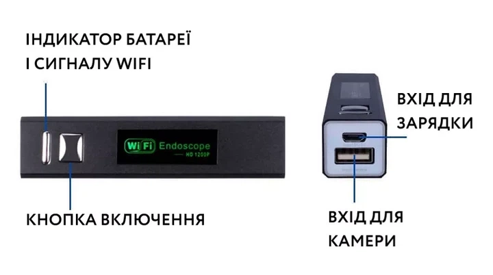 WIFI эндоскоп с жестким кабелем 3.5 метра. Зеркало, крюк, магнит в подарок - изображение 6