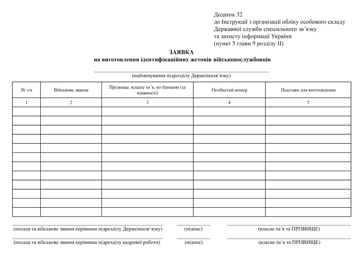 Заявка на виготовлення ідентифікаційних жетонів військовослужбовців, A4, альбомна орієнтація - изображение 2