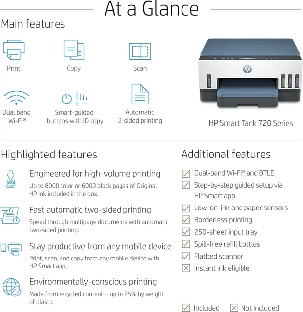 Багатофункціональний пристрій A4 HP Smart Tank 725 з Wi-Fi (00117447) - изображение 7