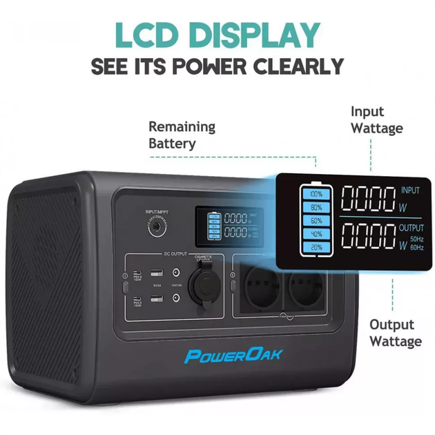 Портативна зарядна станція Bluetti EB70 (720Wh) (EB70) - Фото 3 Портативна зарядна станція Bluetti EB70 (720Wh) (EB70) - зображення 3