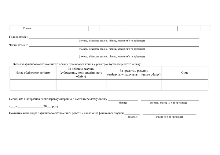 Акт уточнення номенклатури, A4, альбомна орієнтація - Фото 3 Акт уточнення номенклатури, A4, альбомна орієнтація - изображение 3