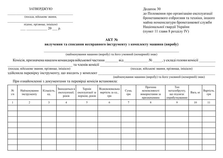 Акт вилучення та списання несправного інструменту з комплекту машини (виробу), A4, альбомна орієнтація - Фото 2 Акт вилучення та списання несправного інструменту з комплекту машини (виробу), A4, альбомна орієнтація - зображення 2