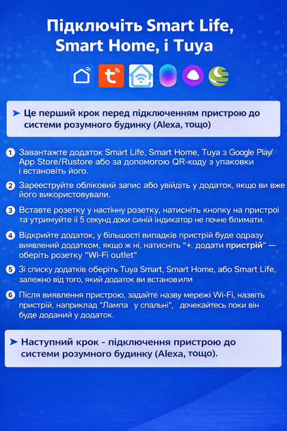 Розумна Wi-Fi Розетка Folem RZW вбудована 220V/16A, керування Tuya, Smart Life, Alexa, Google Assistant, таймер, розклад - зображення 5