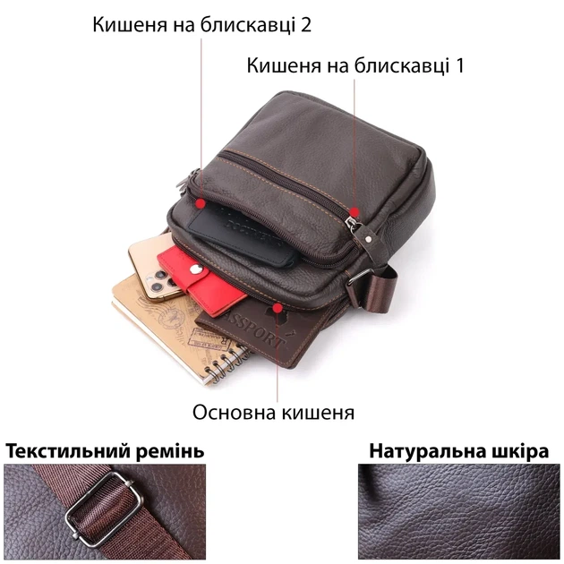 Сумка мужская кожаная Коричневый - Фото 3 Сумка мужская кожаная Коричневый - изображение 3