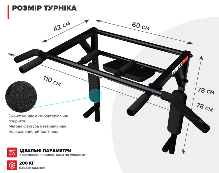Турник PullUp 3в1 настенный плюс брусья с упором для пресса 4 хвата разборной черный (P3043) - изображение 3