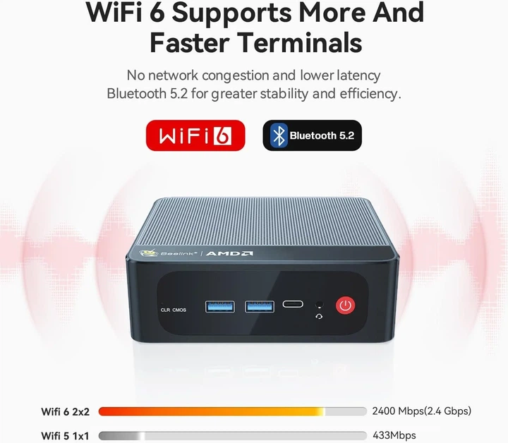 Мини ПК Beelink SER5 / AMD Ryzen 5 5600U / RAM 16GB / SSD 512GB / 1 x HDMI / 1 x LAN / Wi-Fi 6 / Bluetooth 5.2 / Windows 11 Pro / Черный - изображение 4