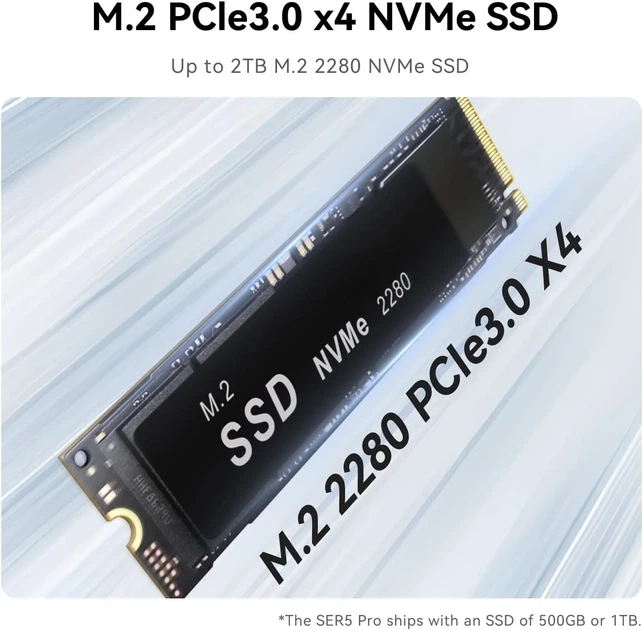 Мини ПК Beelink SER5 / AMD Ryzen 5 5600U / RAM 16GB / SSD 512GB / 1 x HDMI / 1 x LAN / Wi-Fi 6 / Bluetooth 5.2 / Windows 11 Pro / Черный - изображение 6