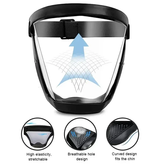 Прозора захисна маска щиток для обличчя Face Shield - Фото 3 Прозора захисна маска щиток для обличчя Face Shield - зображення 3