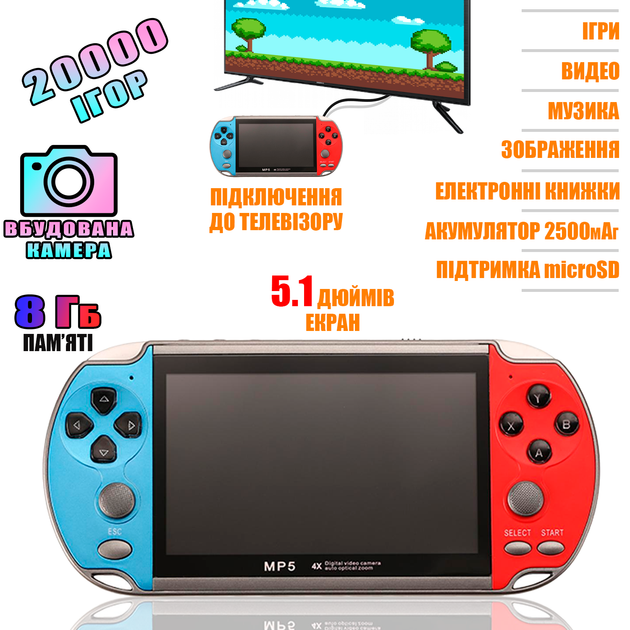 Приставка портативная игровая консоль Puls PSP X-7-Camera 20000