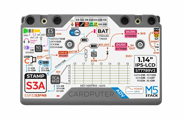 Портативный компьютер M5Stack Cardputer Adv StampS3A ESP32-S3FN8 - изображение 3