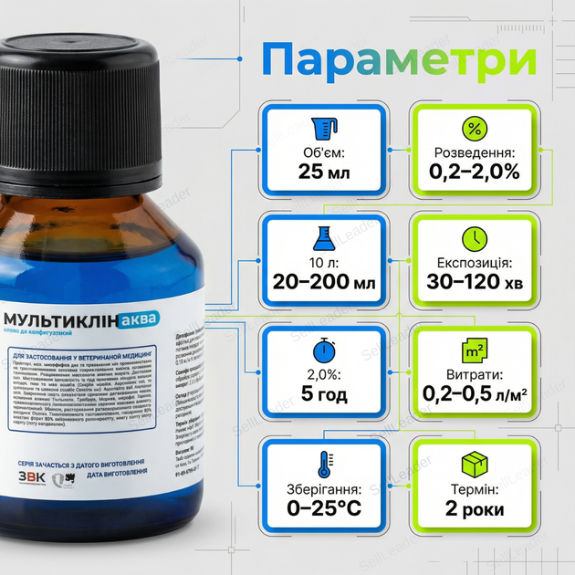 Концентрат для дезинфекции Мультиклин 25 мл 0,3-2% комплексный моюще-дезинфицирующий для ветклиник животноводства - изображение 3