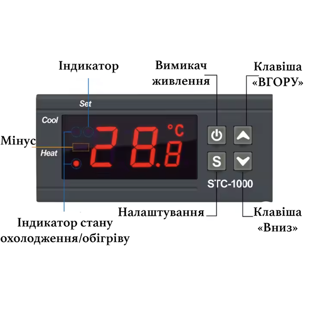 Терморегулятор STC-1000 220В 10А точность 0.1°C два реле - зображення 2