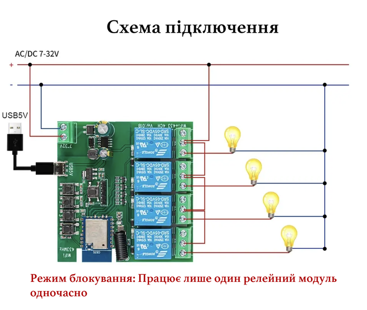 Розумне реле DIY-DC04-TY Tuya WiFi 4 канали 7-32В з голосовим управлінням та таймером - зображення 5