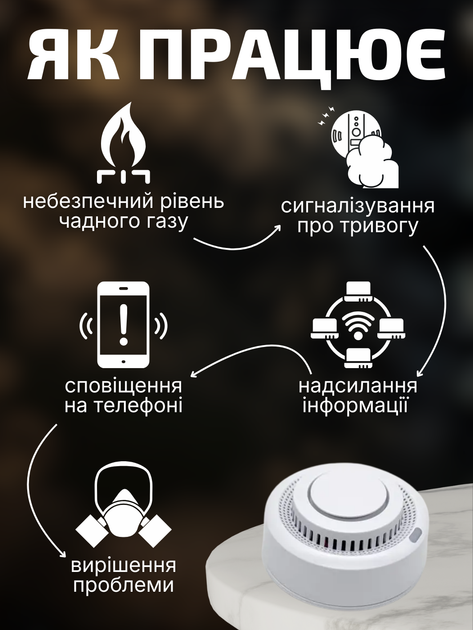 Датчик дыма сигаретного табачного детектор задымления пожара wifi беспроводной автономный индикатор на батарейках дымовой пожарный извещатель в квартире дома на кухне с сиреной светловым оповещением на телефон умный электронный сигнализация АН234575778 - изображение 2