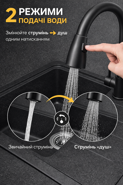 Кухонная мойка AQUAMARIN RITZ PRO set +Смеситель выдвижной лейка-душ+Дозатор+Корзинка+Сифон - изображение 5